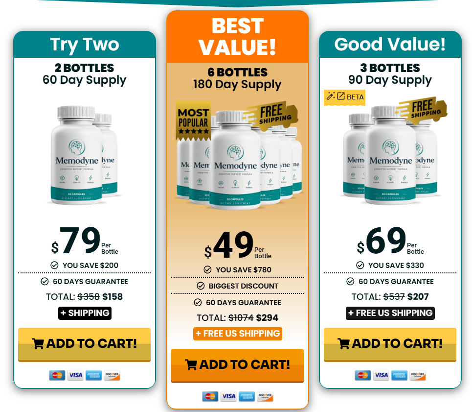Memodyne   Pricing Details